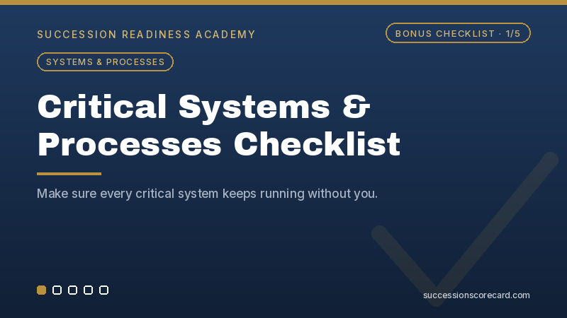 Product image for Systems & Processes Checklist