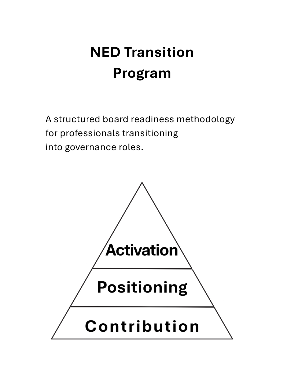 NED Transition Program