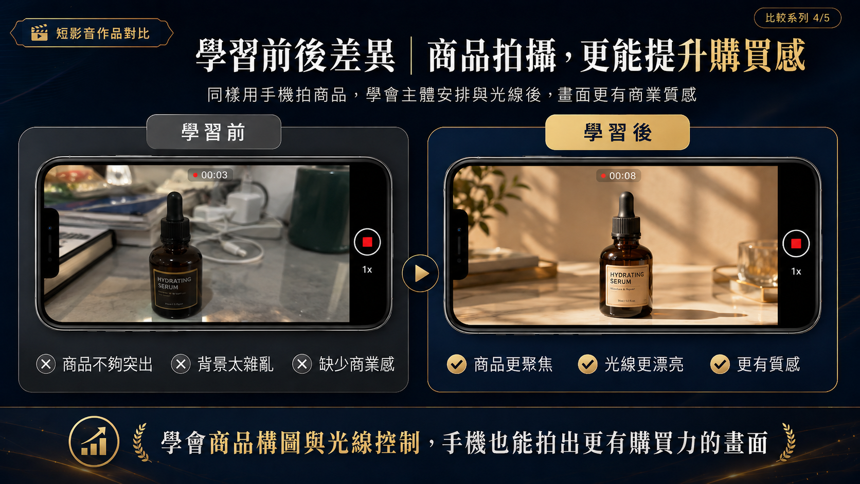 【手機短影片拍攝與剪輯快製班】決戰30秒！拍片即戰力