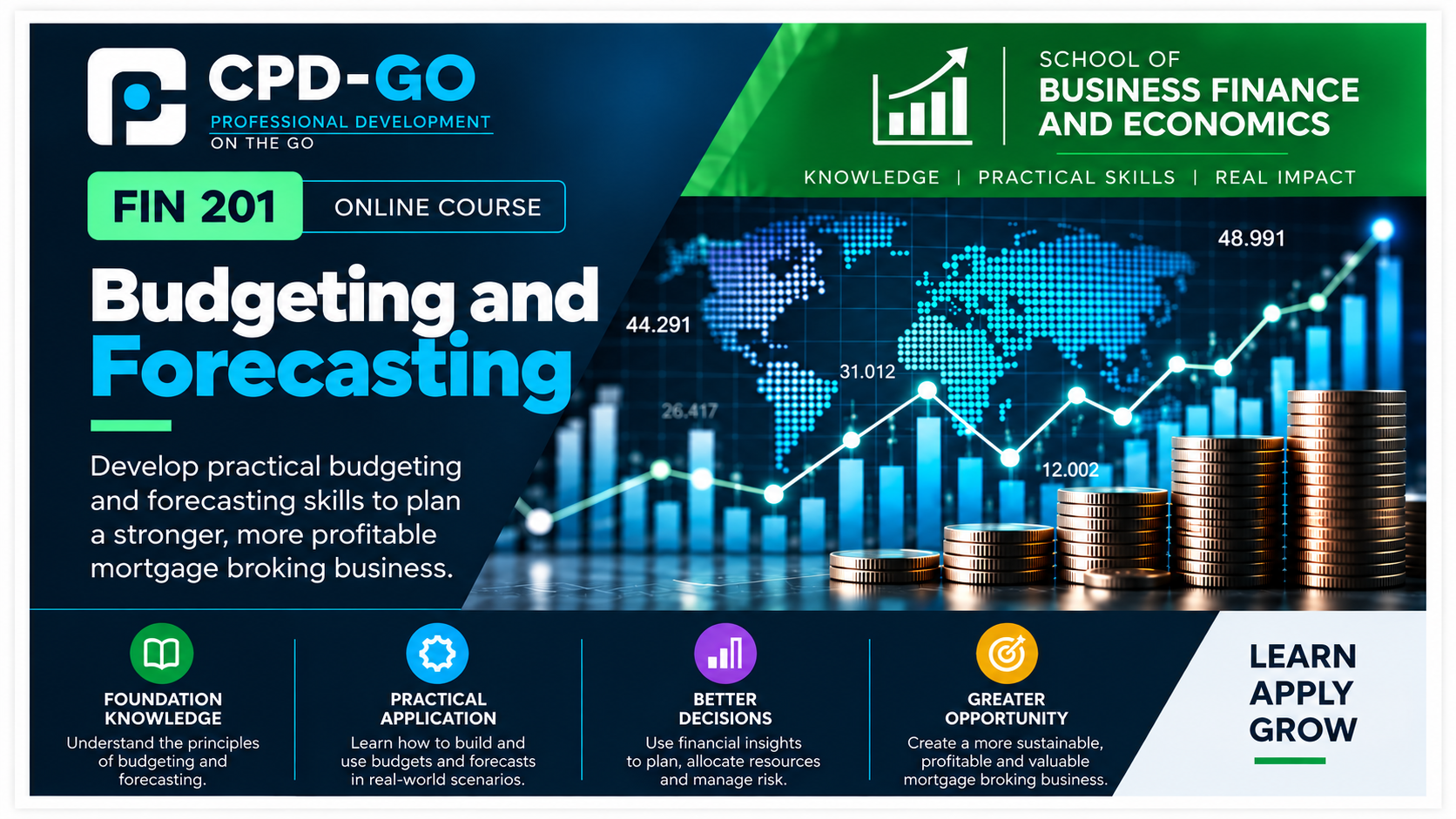 Product image for FIN 201 - Budgeting and Forecasting