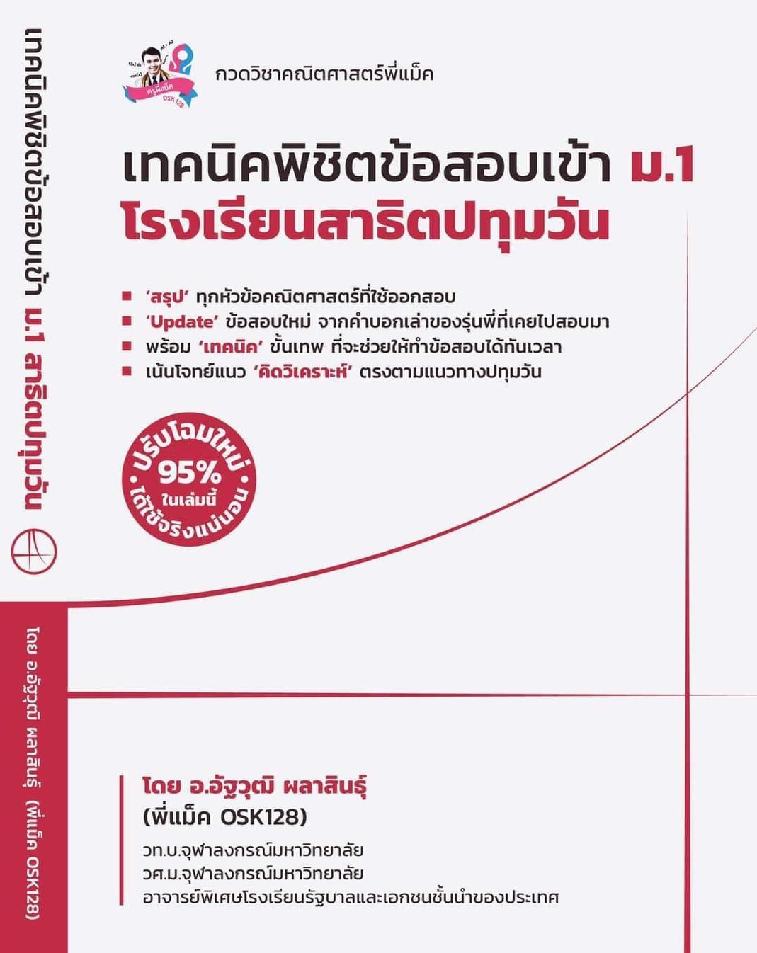 https://128tutorialschool.com/p/techniquesatitpatumwan11