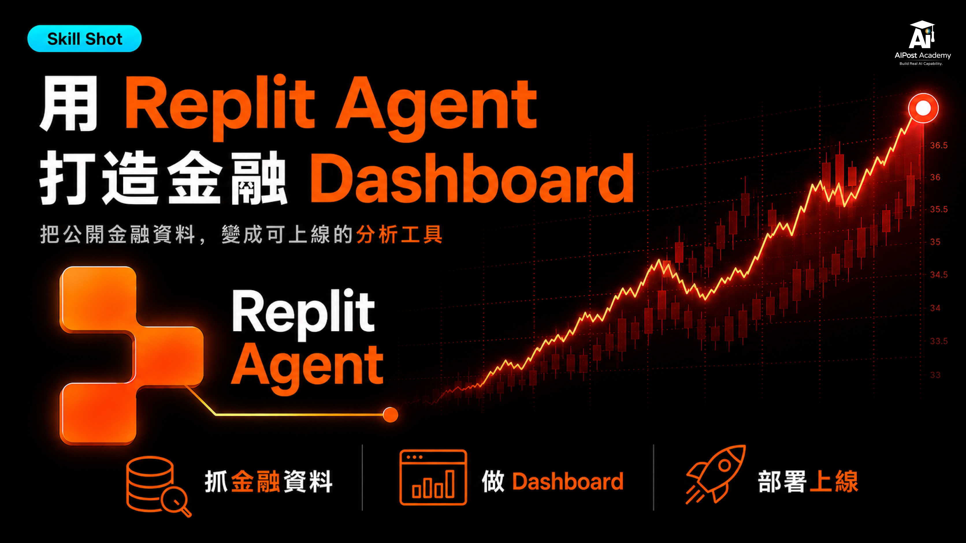 Skill Shot 08 | Replit AI Agent 資料工程實戰：60 分鐘打造金融爬蟲與即時儀表板 的產品圖片