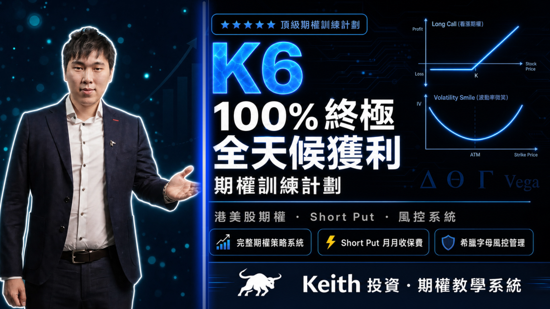 Keith期權實戰課程 的產品圖片