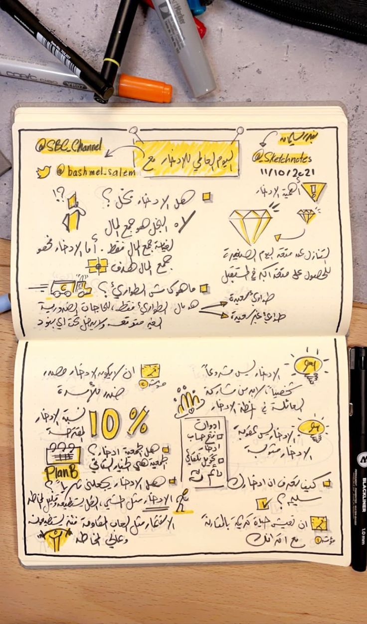 اليوم العالمي للادخار - سكيتش نوتس