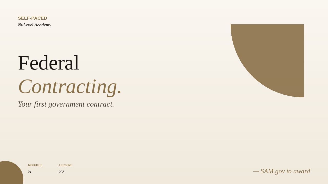 Product image for Government Contracting 101: Your First Federal Contract