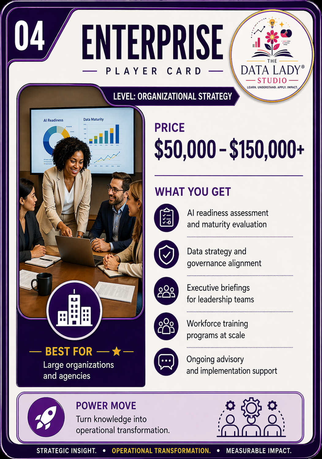 Pricing Card that list the Organizational Enterprise Coaching  as costing 50,000 and 150,000+ use