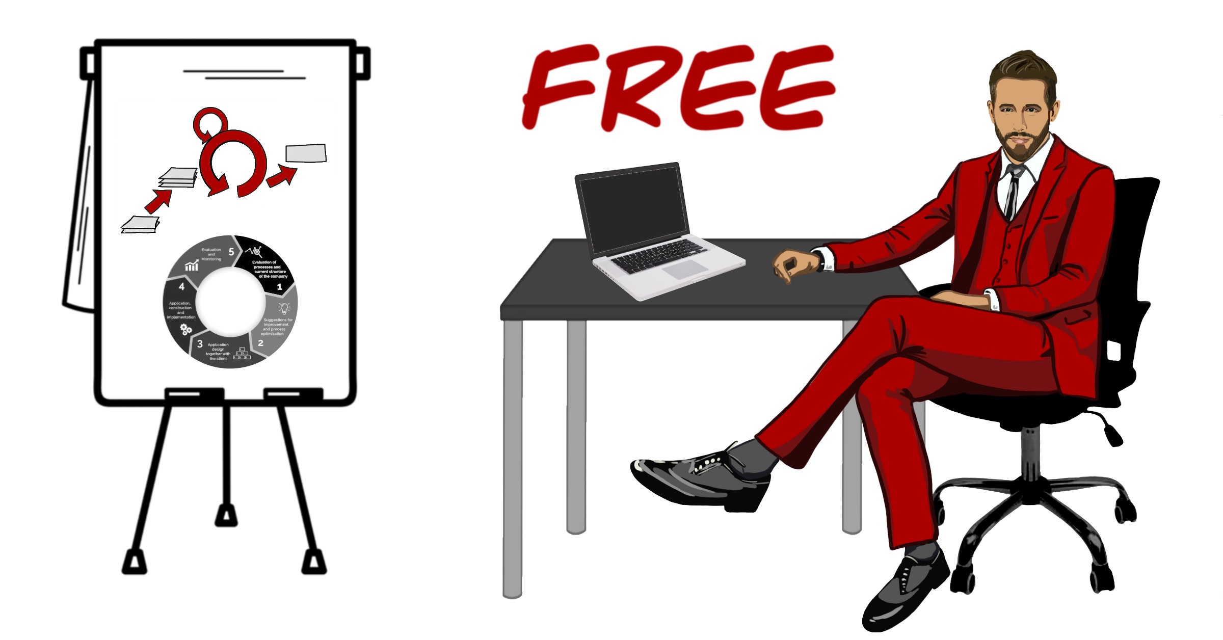 Product image for FREE Agile Scrum Training