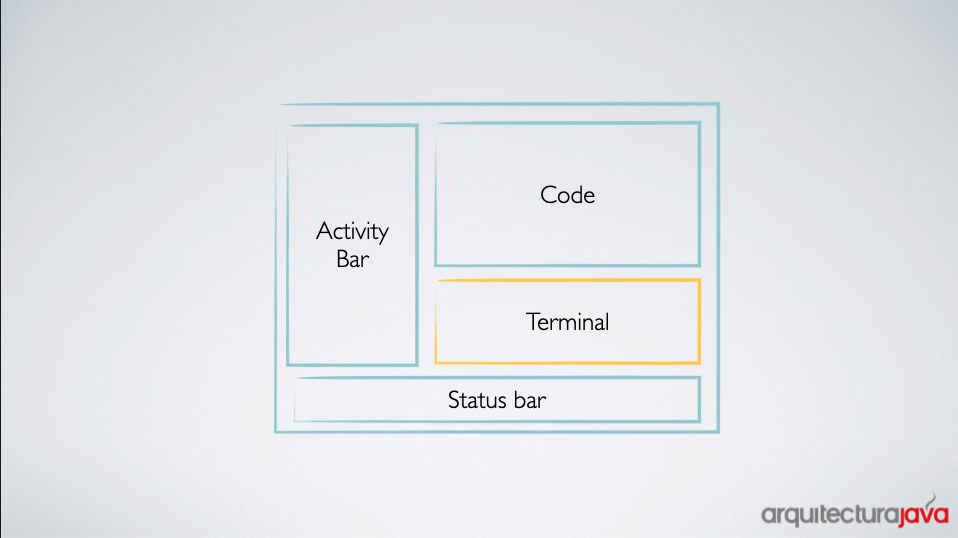 Imagen de producto para Curso Visual Studio Code Java