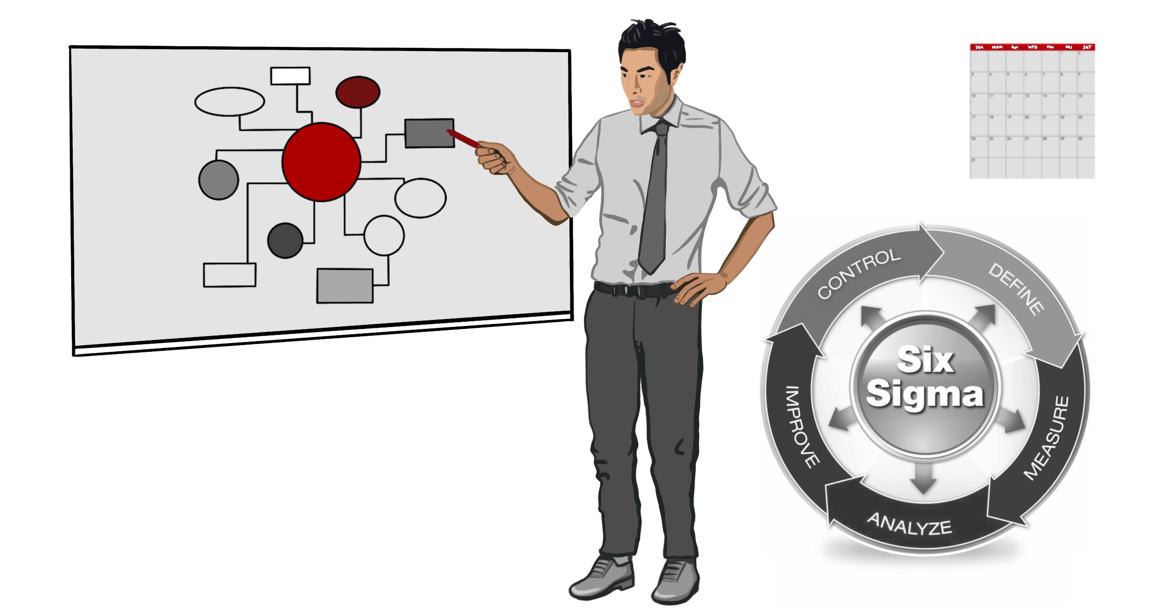 Product image for Lean Six Sigma Green Belt Certification Training