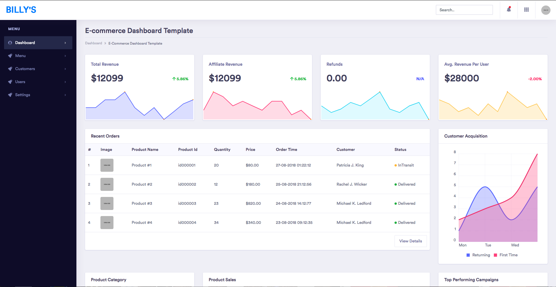 Restaurant Web Application with Laravel and React