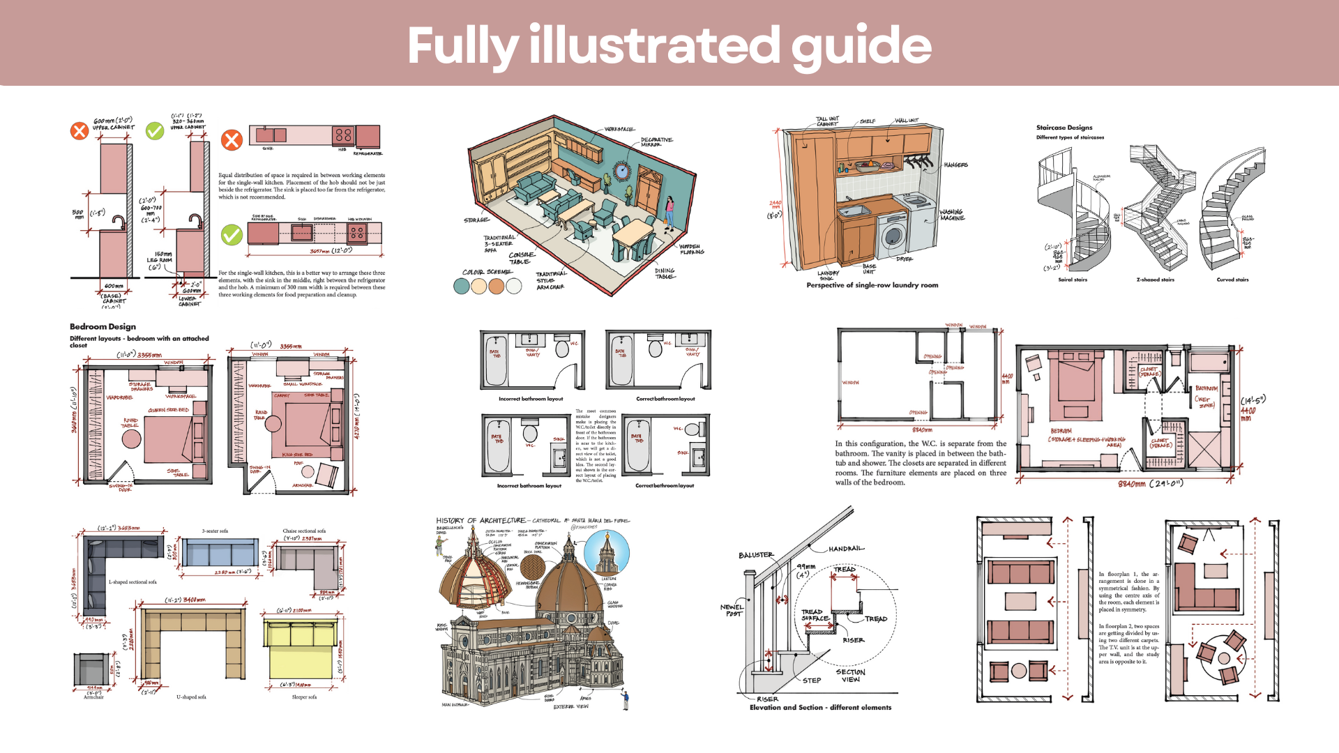 07Sketches - The essential guide to architecture and interior