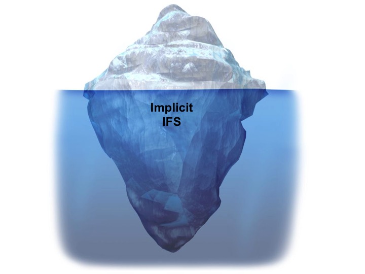 Product image for Implicit IFS - 3.5 CE