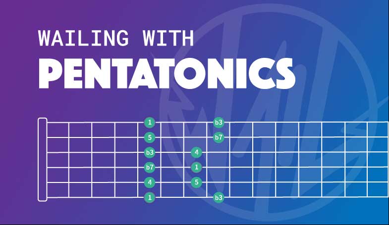 Product image for Wailing with Pentatonic Scales