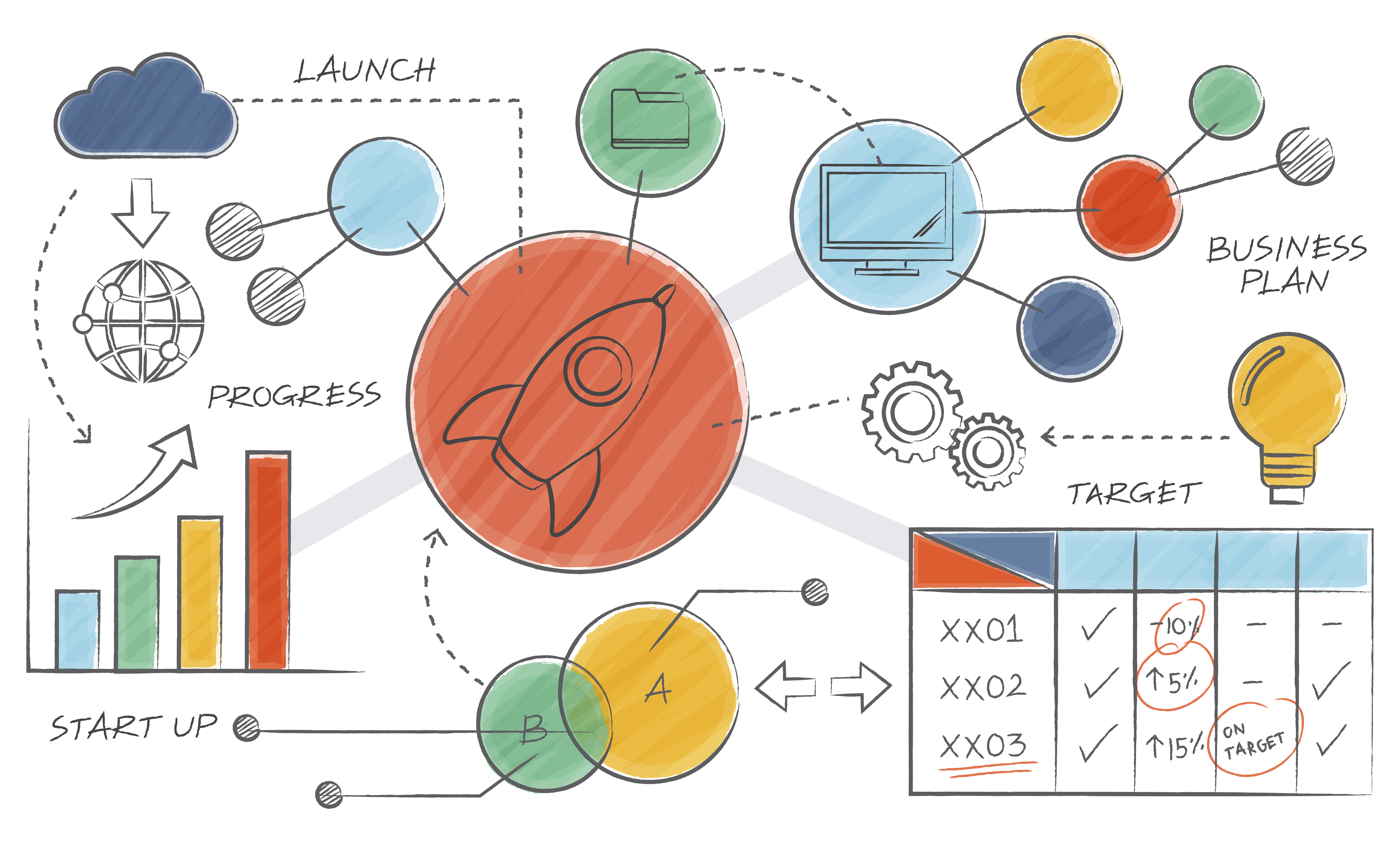 Product image for Business Model Transformation Strategist