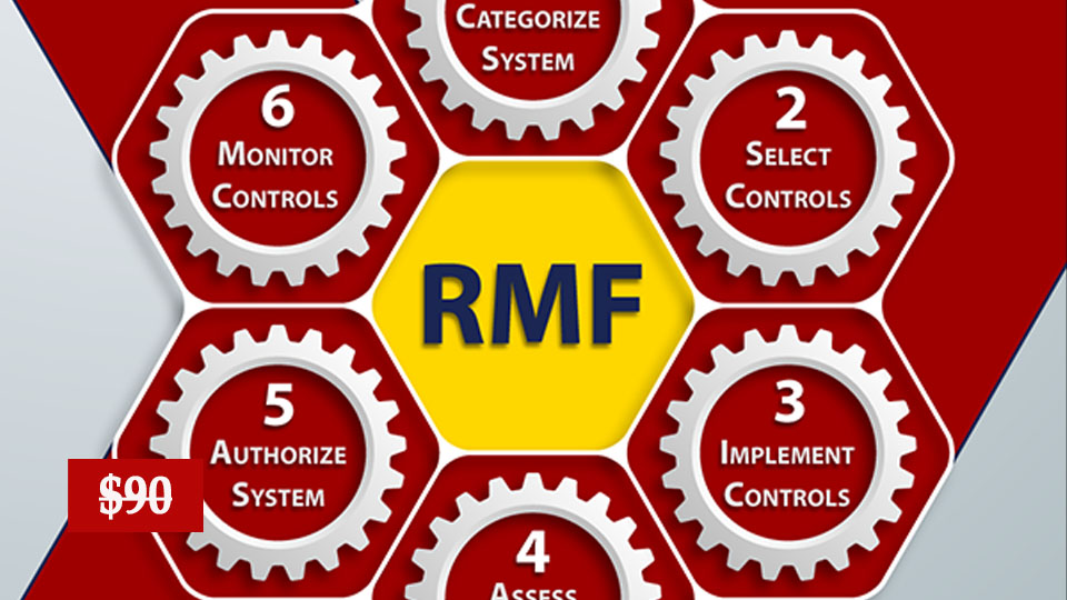 RMF Chapter 2 Cybersecurity Policy Regulations and Framework | InfoSec