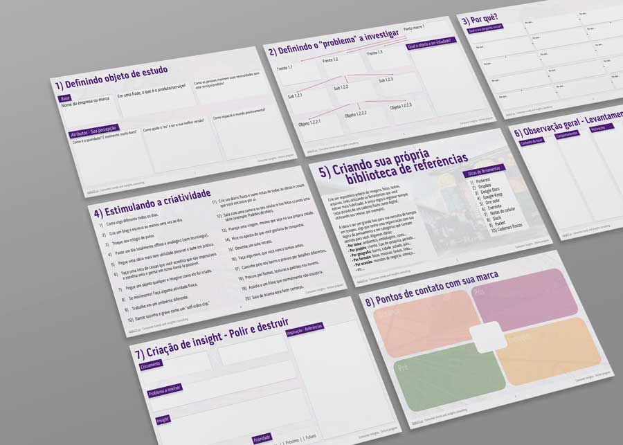 ferramentas de consumer insights