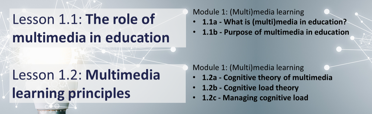 Module 1: (Multi)media Learning - What, How, and Why | Media