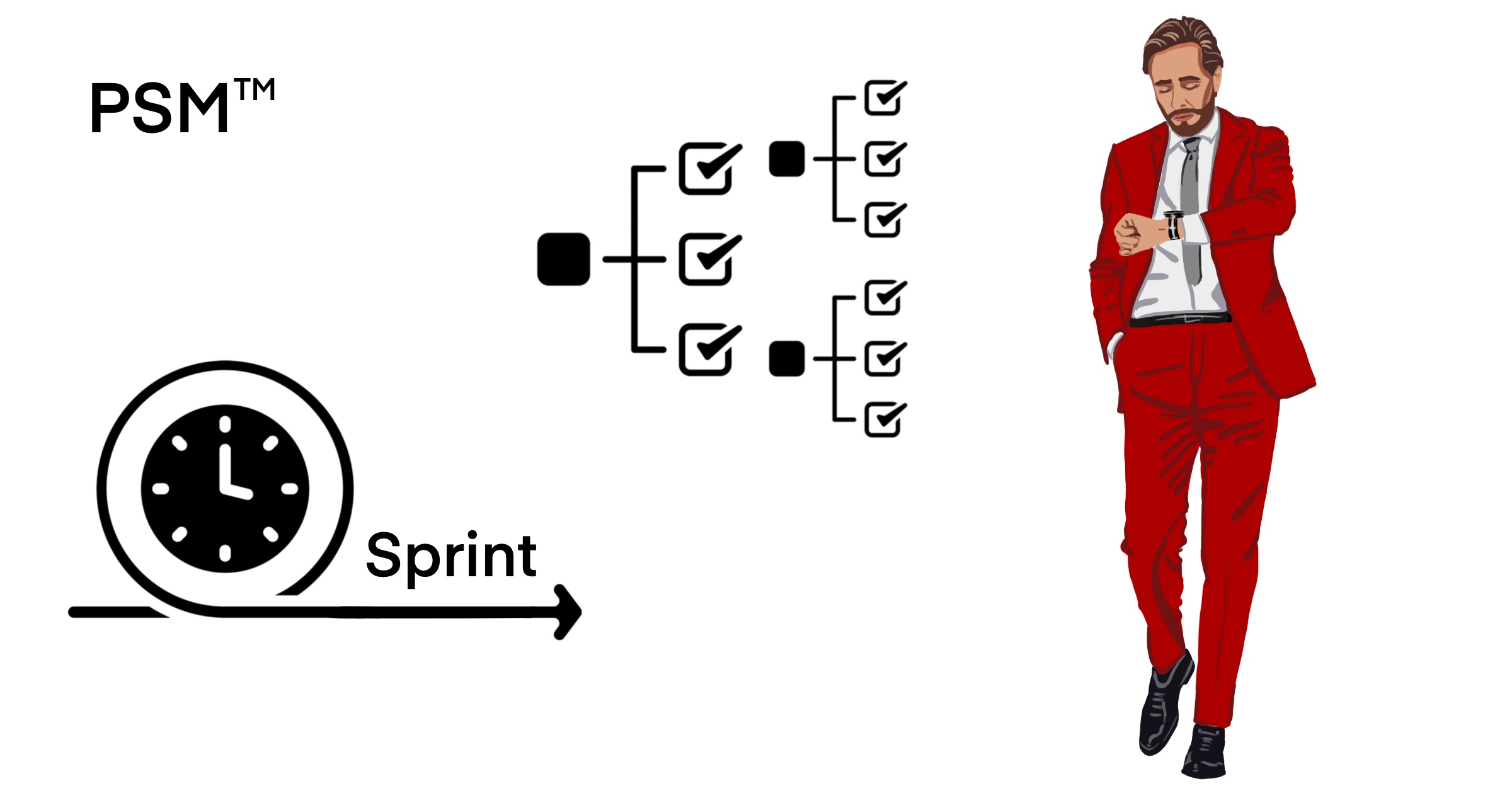 Product image for Scrum Master Training - Self-Paced Online Course