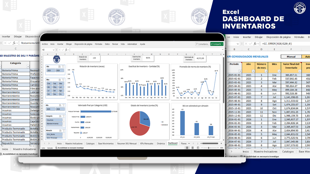 Imagen de producto para Dashboard de inventarios | Multiplantilla Excel