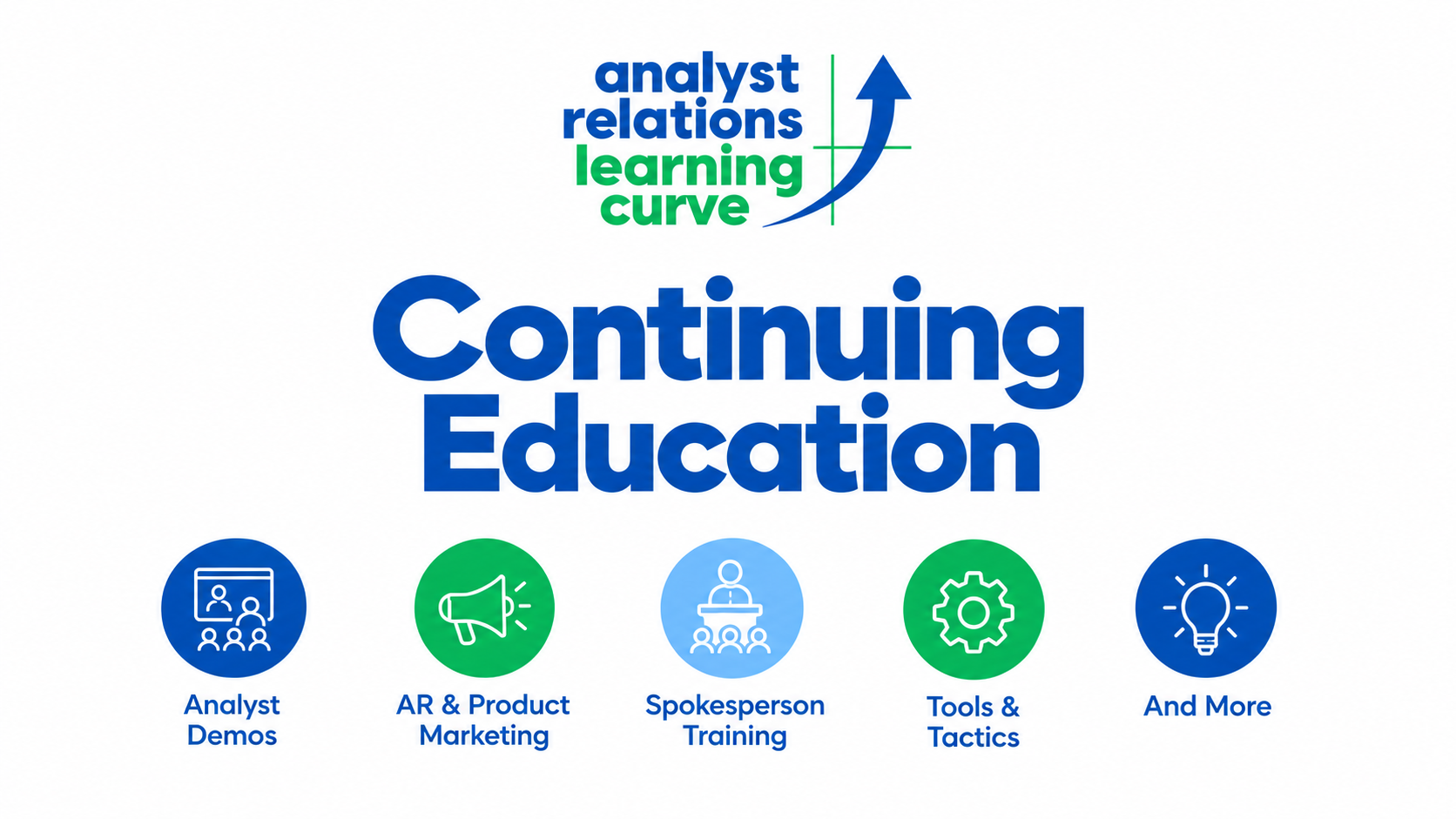 Product image for Continuing Education - The Analyst Relations Learning Curve