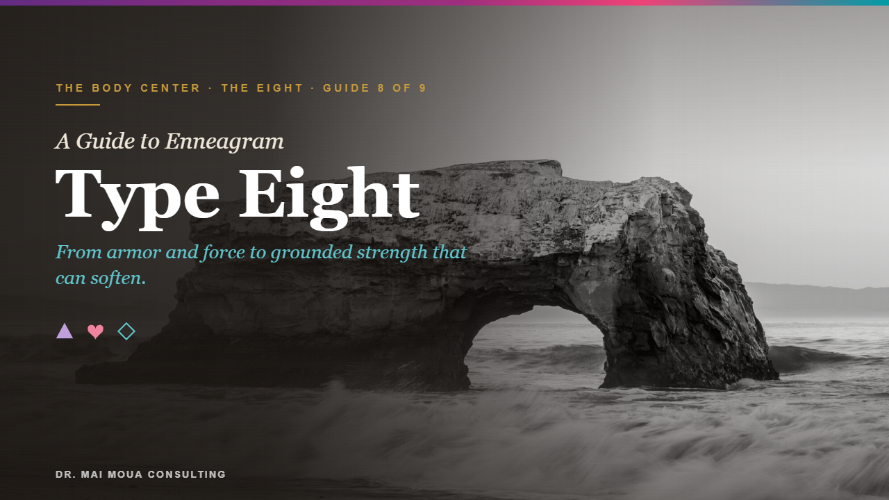 Product image for A Guide to Enneagram Type Eight