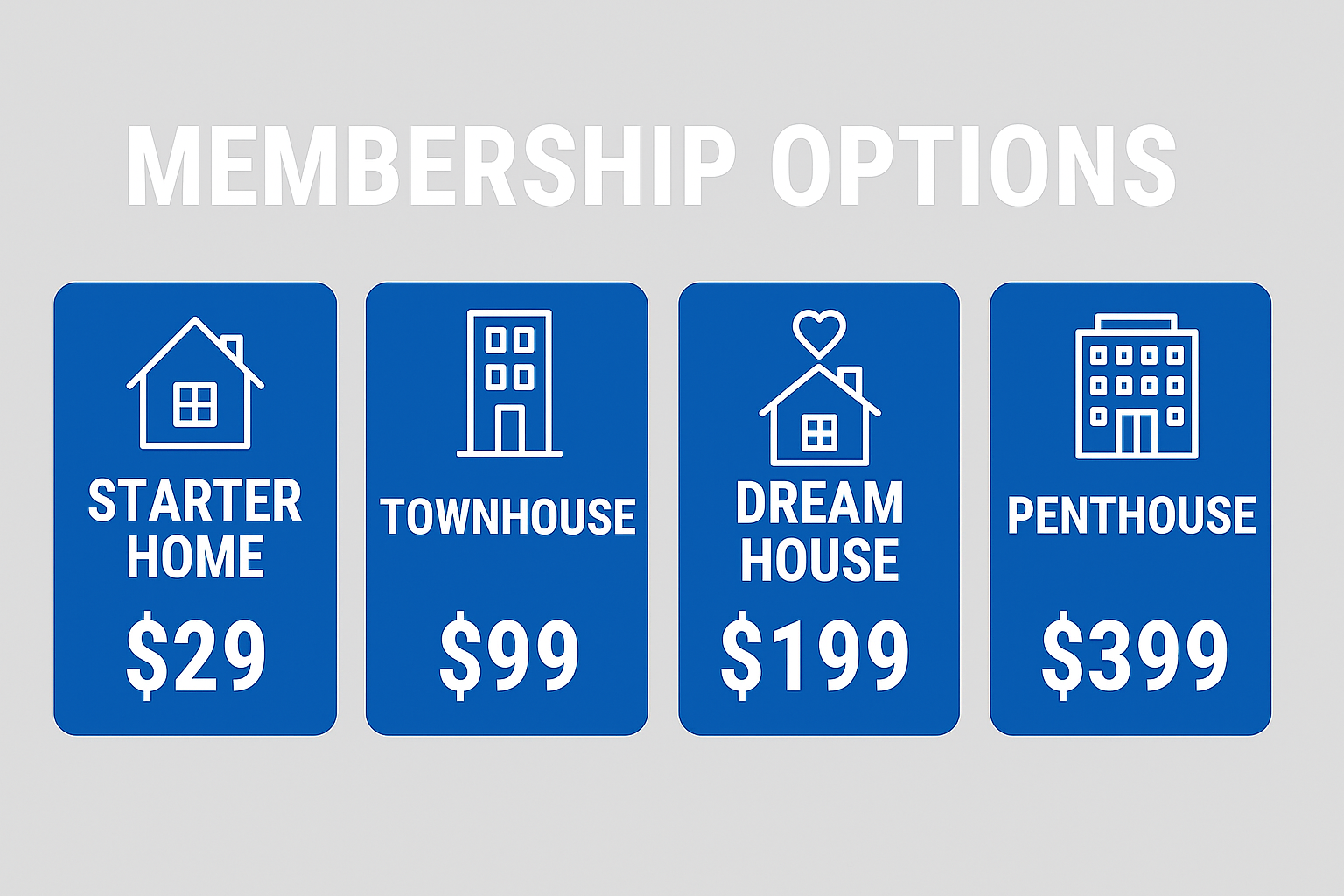 Membership Tiers