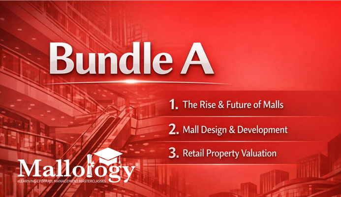 Product image for Mallology® Bundle A