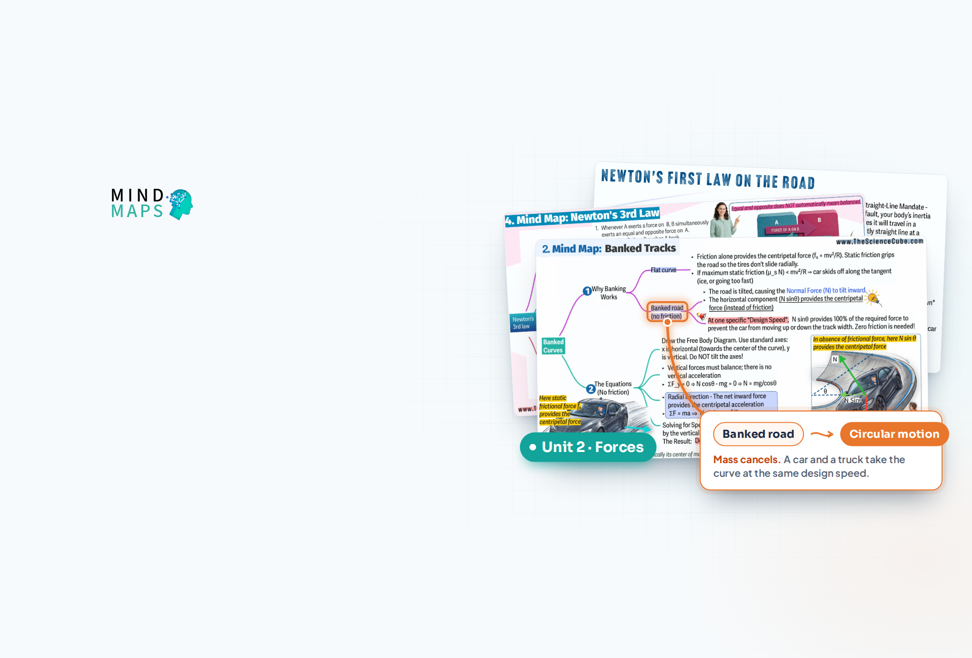 Sample pages from AP Physics 1 Mind Maps and Concept Busters