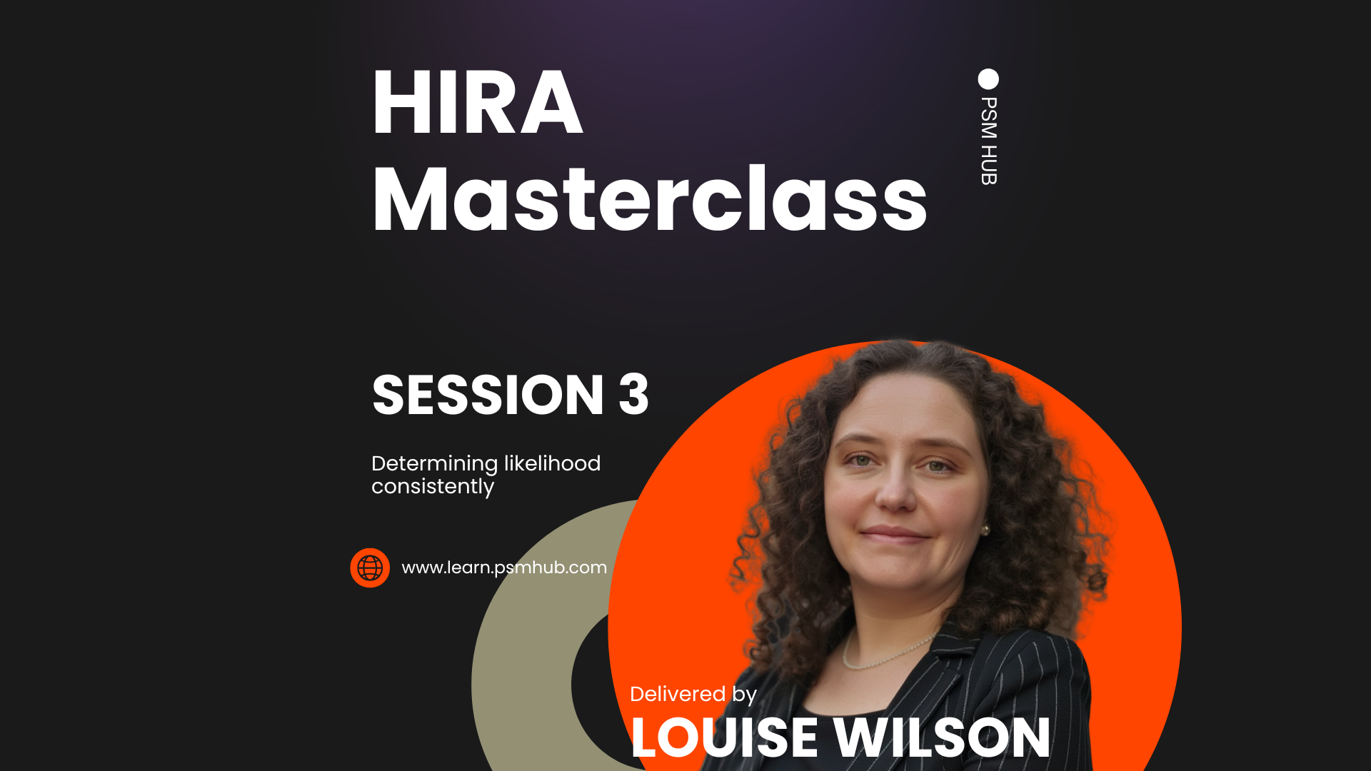 Product image for HIRA Master Class - Session 3 - Determining likelihood consistently