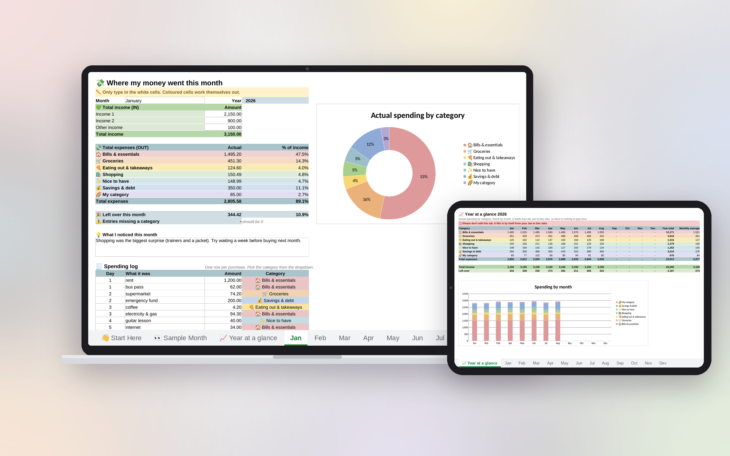 Product image for Budget Template
