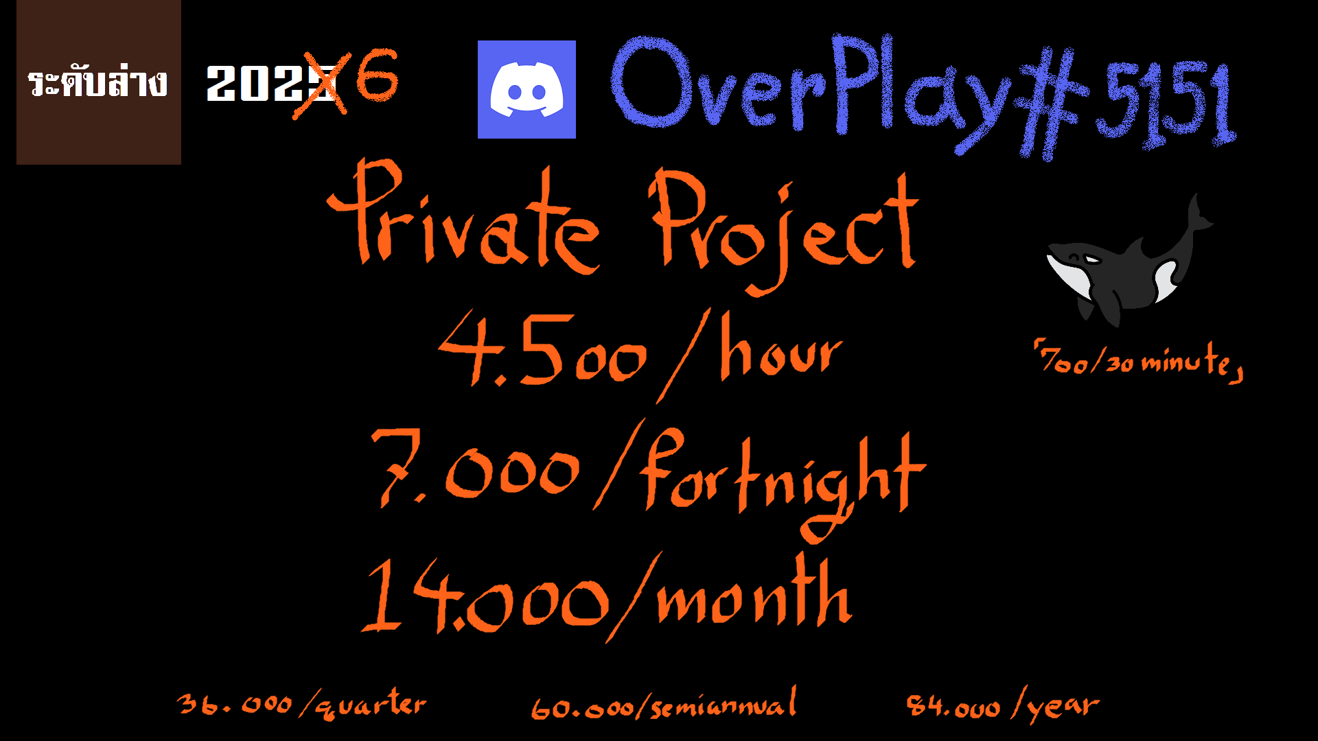 Product image for Private Coaching