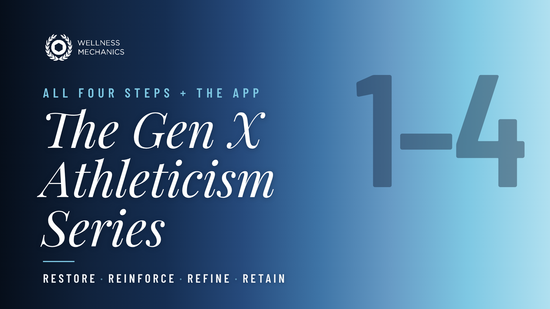 Product image for The Gen X Athleticism Series