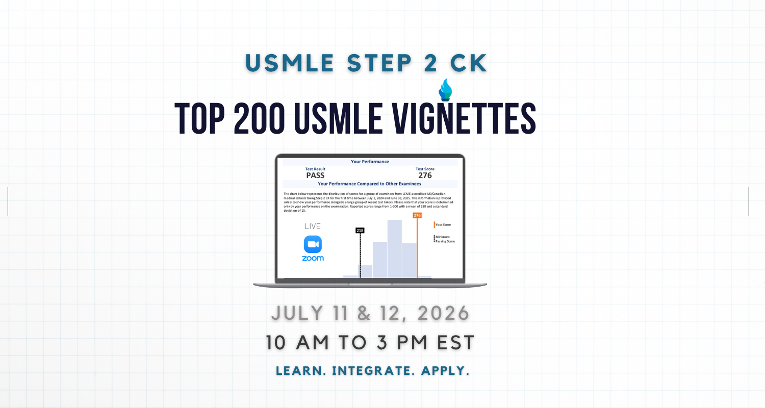 Product image for Top 200 USMLE Step 2 CK Vignettes 🔥
