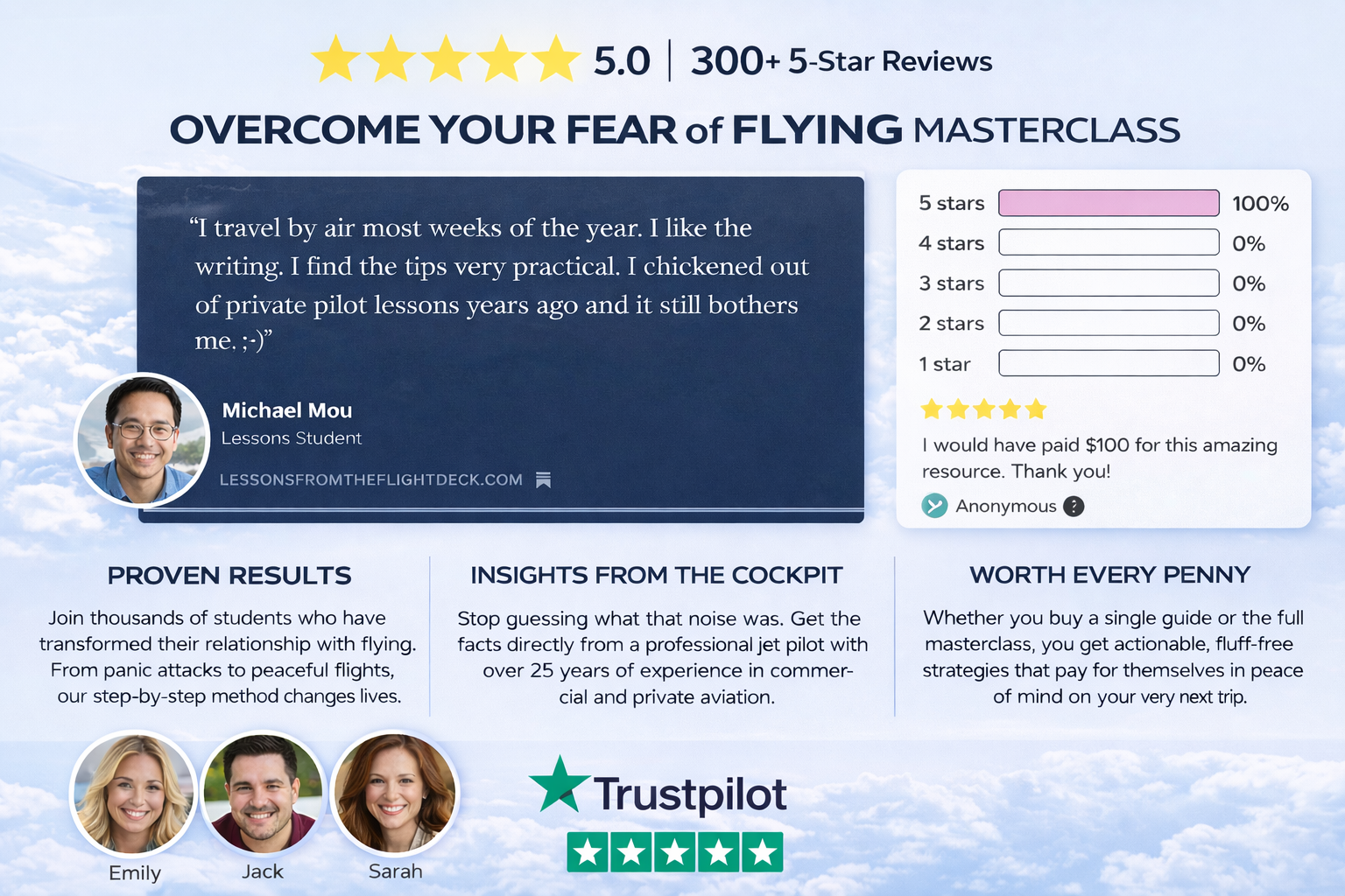 Pilot-led fear of flying masterclass with 5-star reviews and real student results