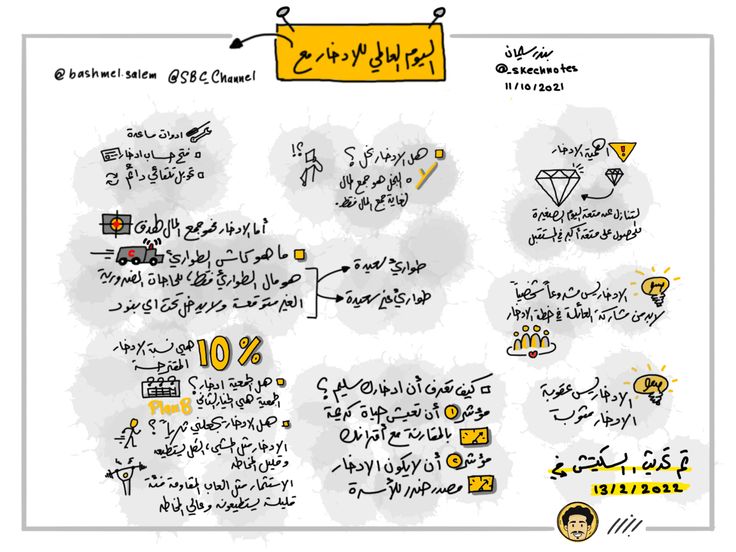 سكيتش نوتس ديجيتال - عمل 3
