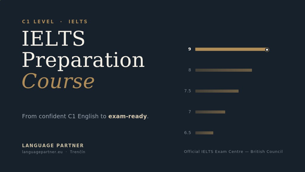 Product image for IELTS Academic Blend