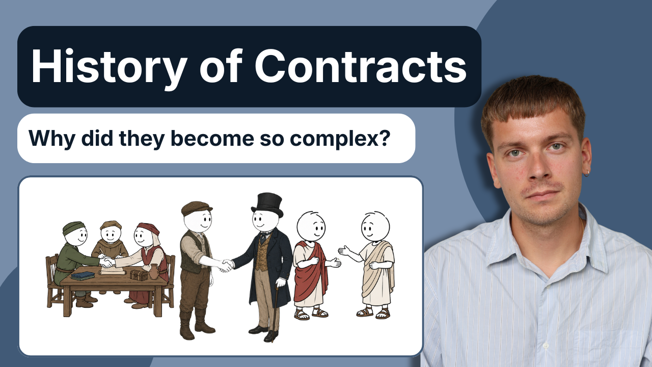 Product image for The History of Contracts