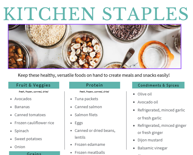 Product image for Kitchen Staples & Equipment List