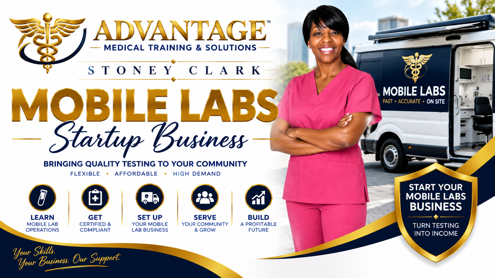 Product image for Mobile Labs Startup Business