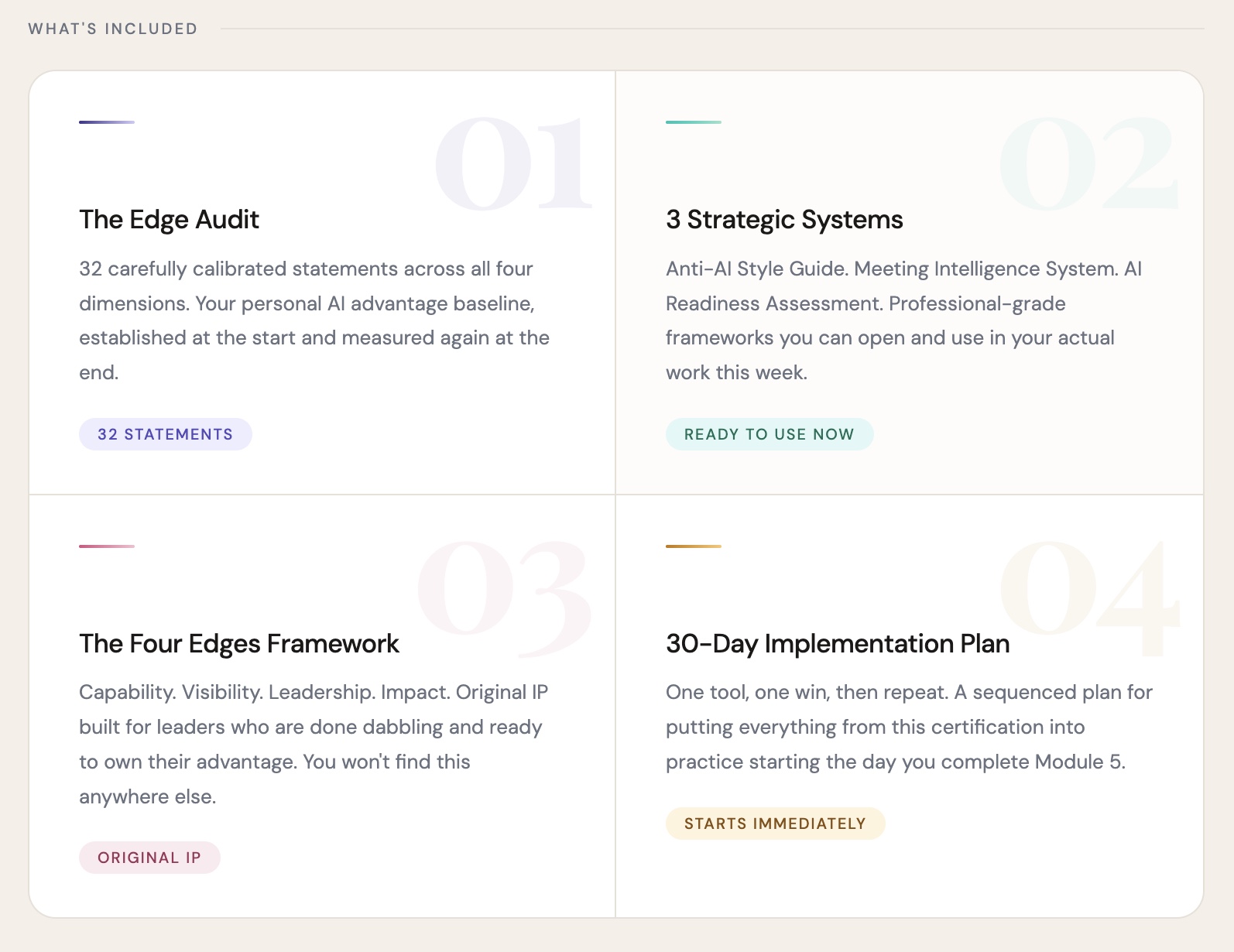Whats Included in the Own Your Edge Certification