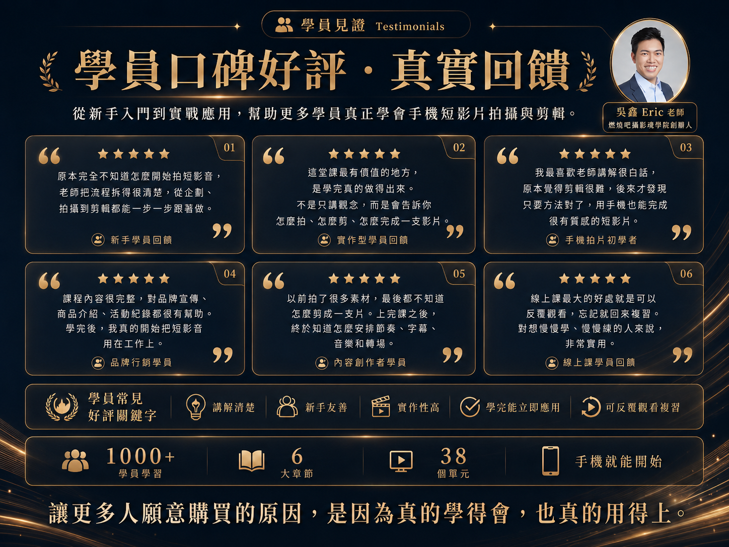 【手機短影片拍攝與剪輯快製班】決戰30秒！拍片即戰力