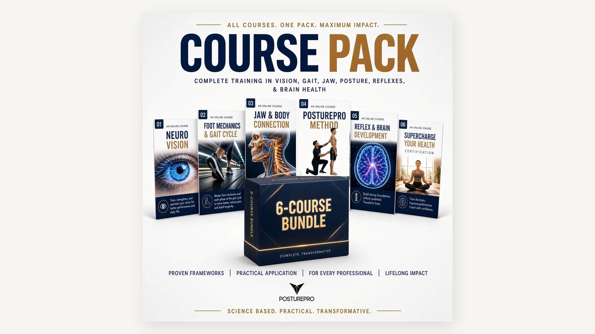 Product image for Posturepro Course Pack 