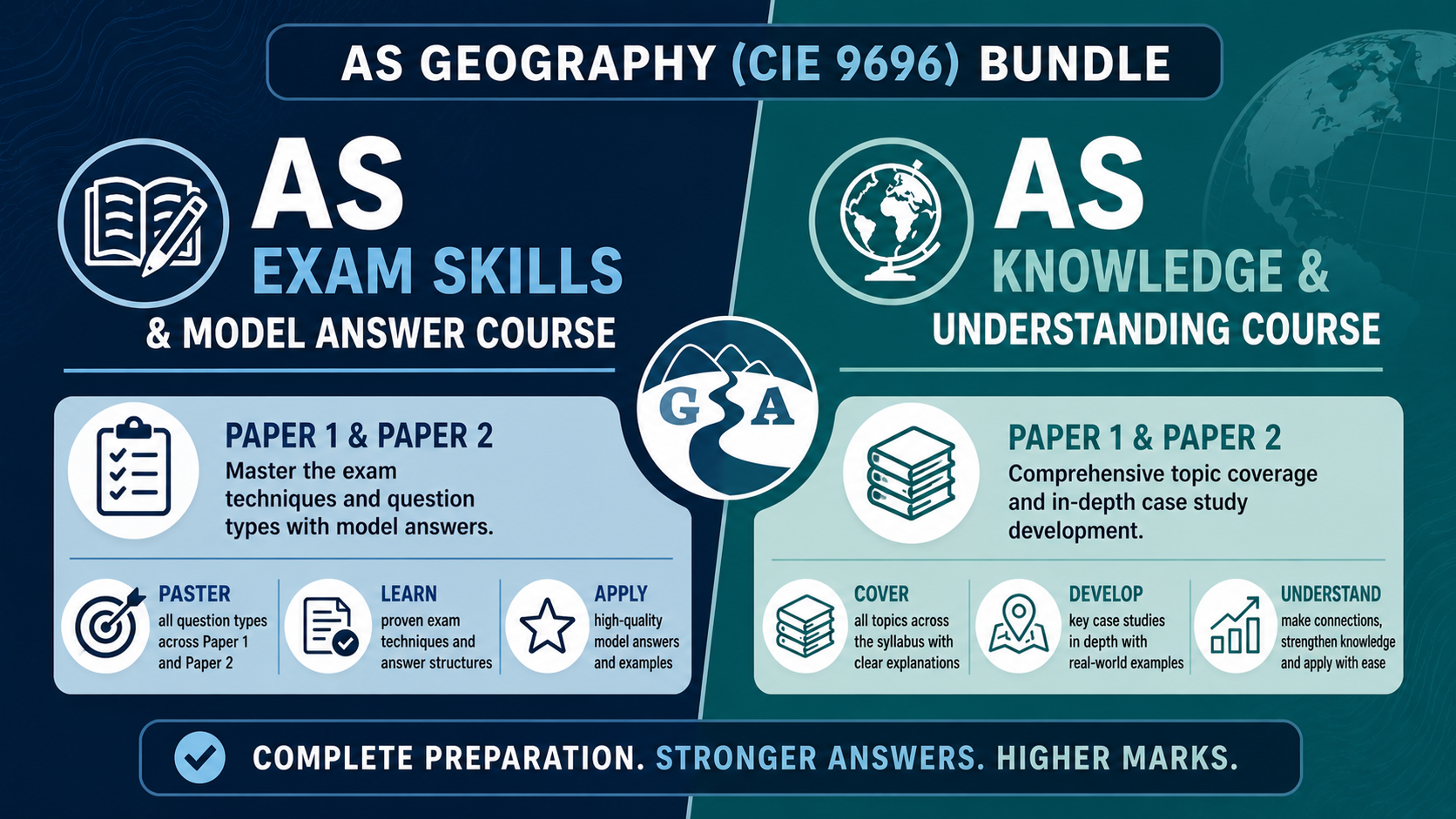 Product image for AS Paper 1 and 2 BUNDLE - Exam Skills and Knowledge courses