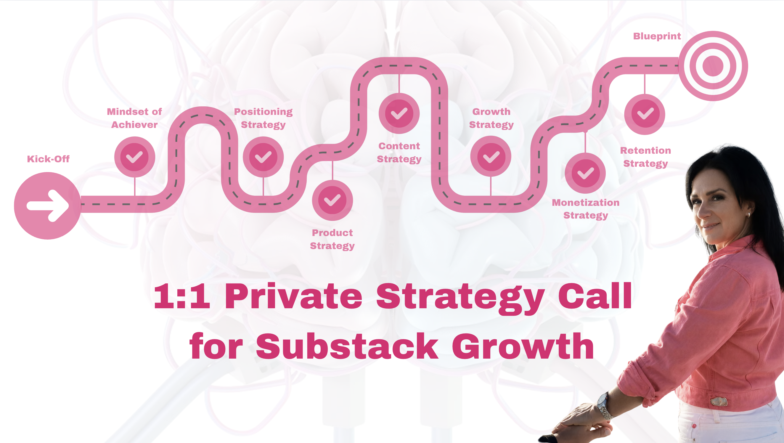 Product image for 30 minute 1:1 Strategy Call with Yana G.Y.