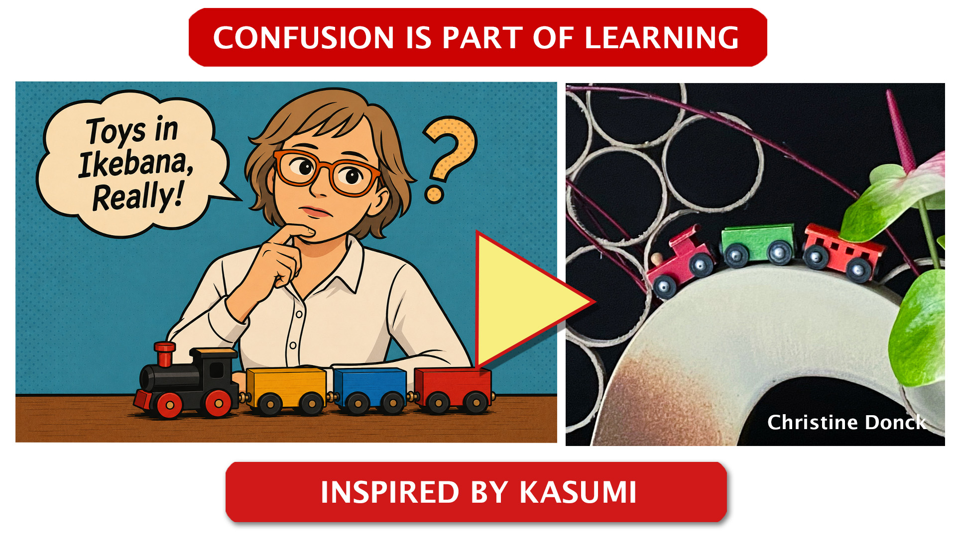 Product image for Confusion is Part of Learning