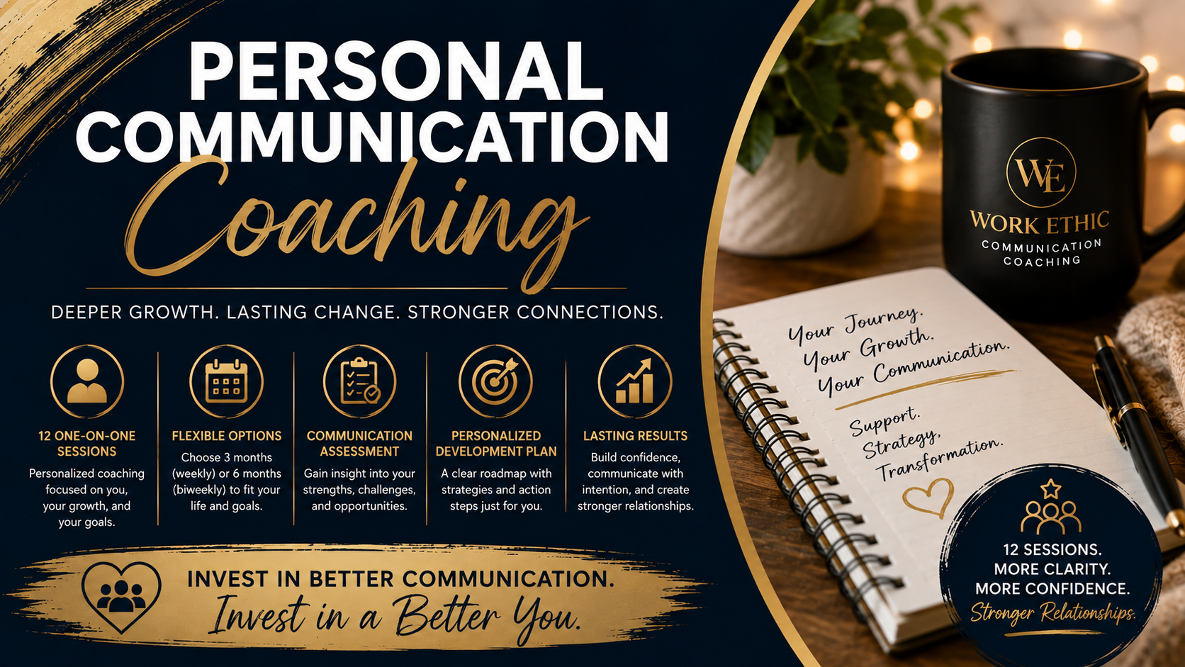 Product image for PERSONAL COMMUNICATION COACHING