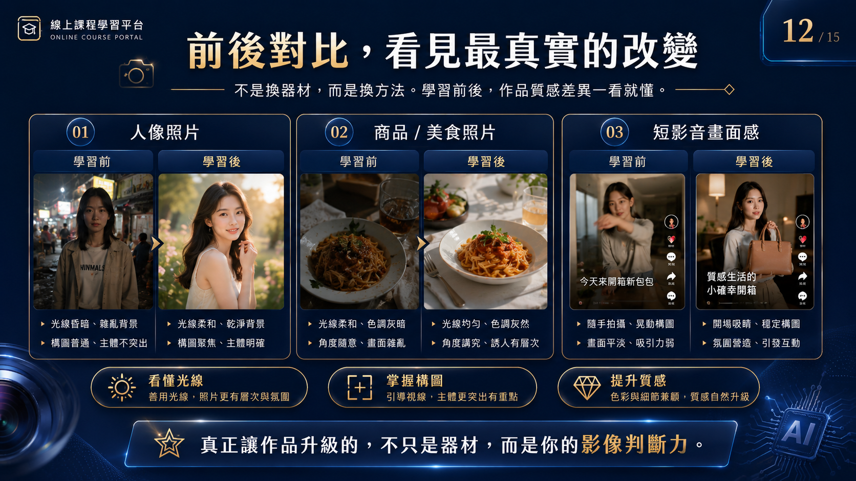 你的攝影拍片教練 吳鑫 Eric老師