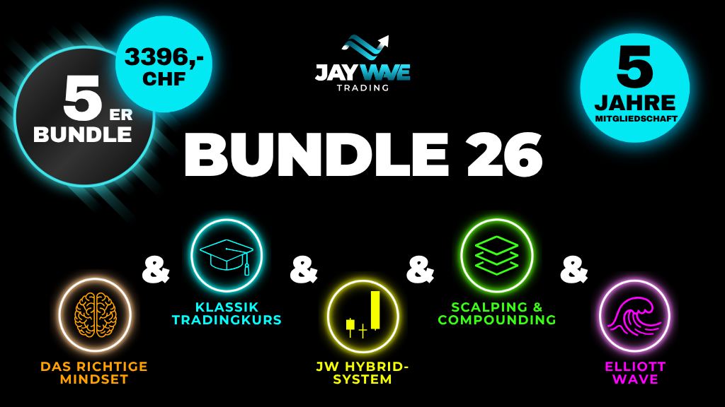 Product image for Bundle 26 ALL-IN-ONE - Klassik Tradingkurs + Das richtige Mindset + Das Hybridsystem + Masterclass Elliot Wave + Scalping &amp; Compounding – 3’995 CHF – 5 Jahre Mitgliedschaft