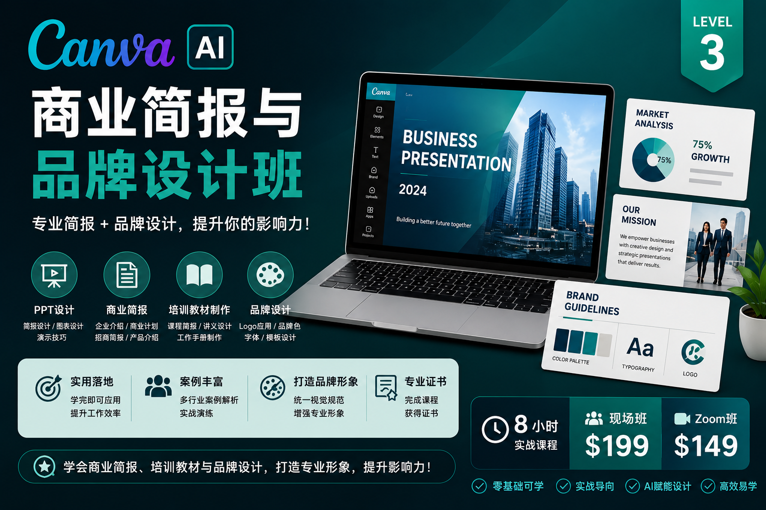 Product image for Canva AI 商業簡報與品牌設計班（Level 3）