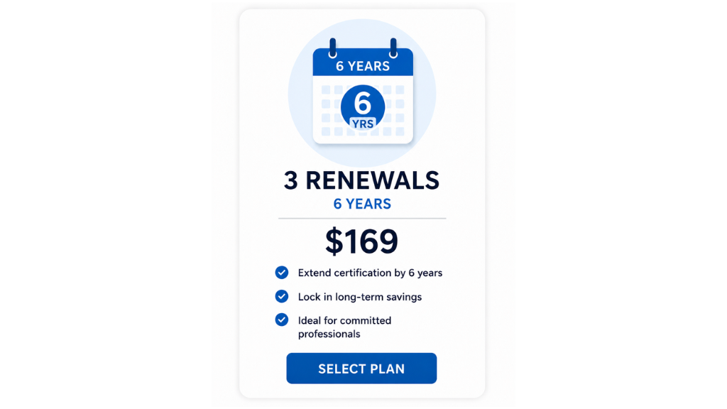 Product image for 3 Renewal (6 Years)